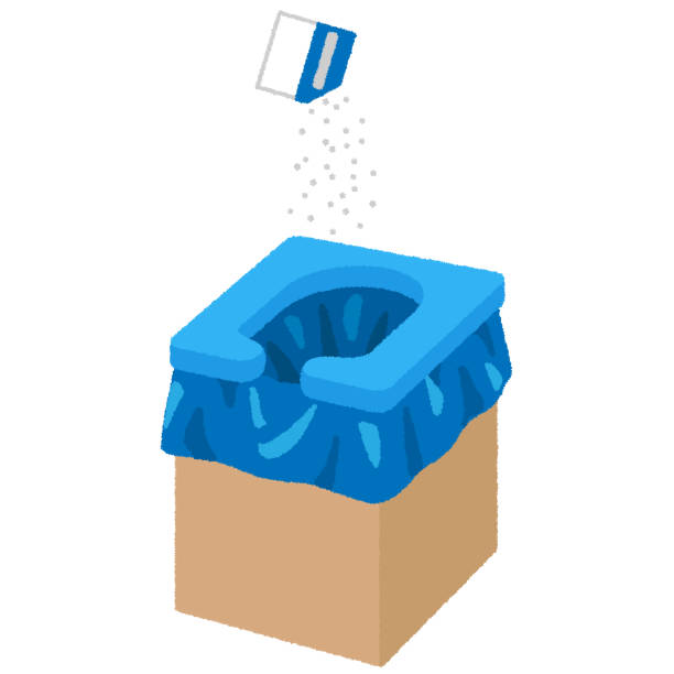 Trusted Millers Creek, NC porta potty rental Experts